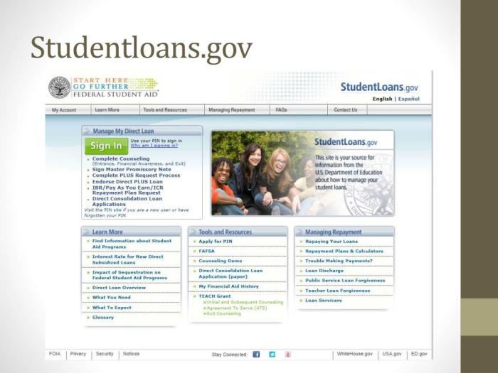 Studentloans financial aid administrators fa resources ppt gov powerpoint presentation online Studentloans financial aid administrators fa resources ppt gov powerpoint presentation online