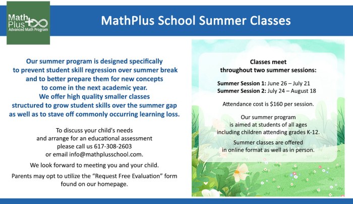Student loans summer classes