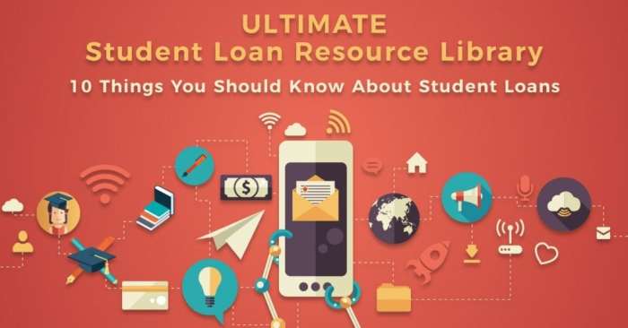 Student loans that don't require cosigner