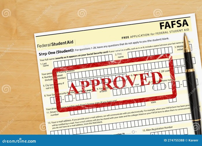 Aid federal ppt loans Aid federal ppt loans