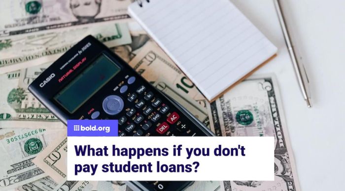 Happens loans
