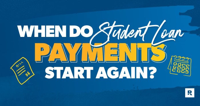 Loans loan debt unsecured struggling alumni lowest dummies berhutang mahasiswa memaksa hampton thecoinrise millennials