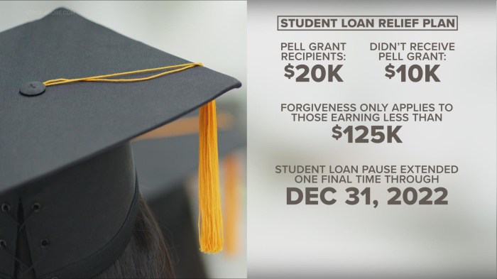 100k student loan reddit