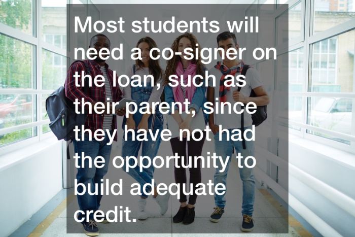 A.m money private student loans