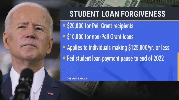 Student loans arkansas