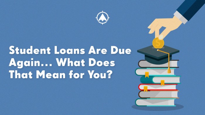 Are student loans on hold again