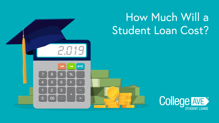 Loan student calculator lendedu article Loan student calculator lendedu article