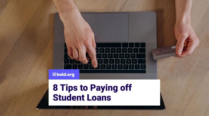 Loans paying loan apply forgiveness payoff