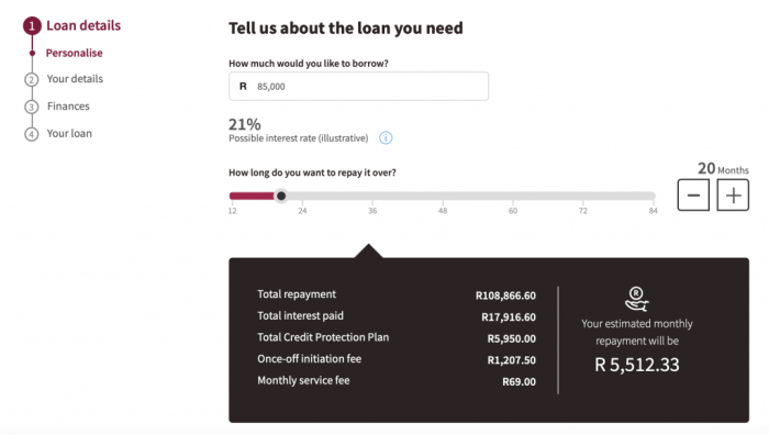 Absa student loan