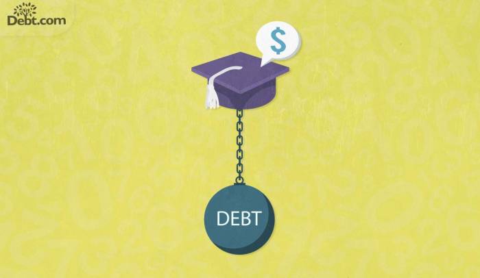 What if you can't pay your student loans