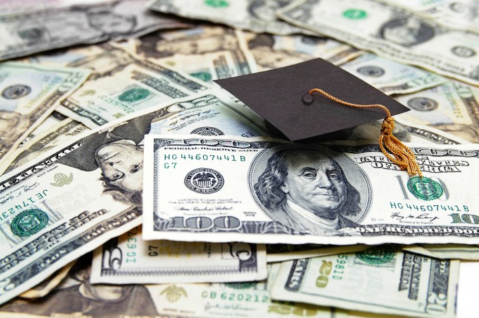 Student loan guidelines