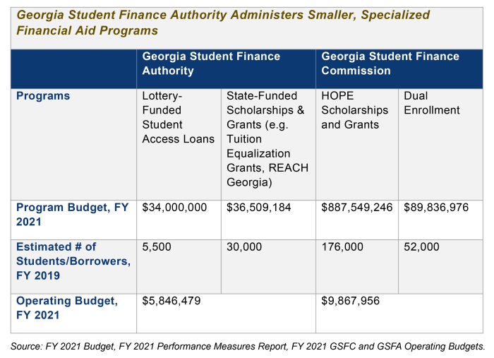 Student loans federal cover Student loans federal cover