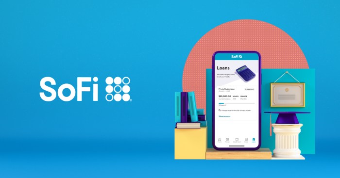 Sofi student loans interest rates