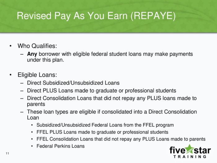 Student loan repaye