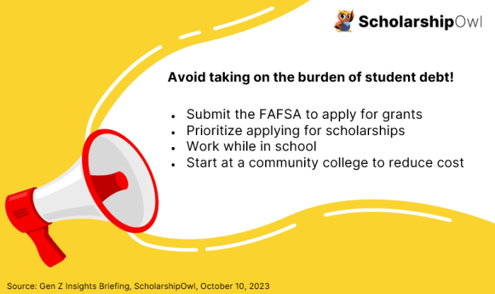 Apply for save program student loans