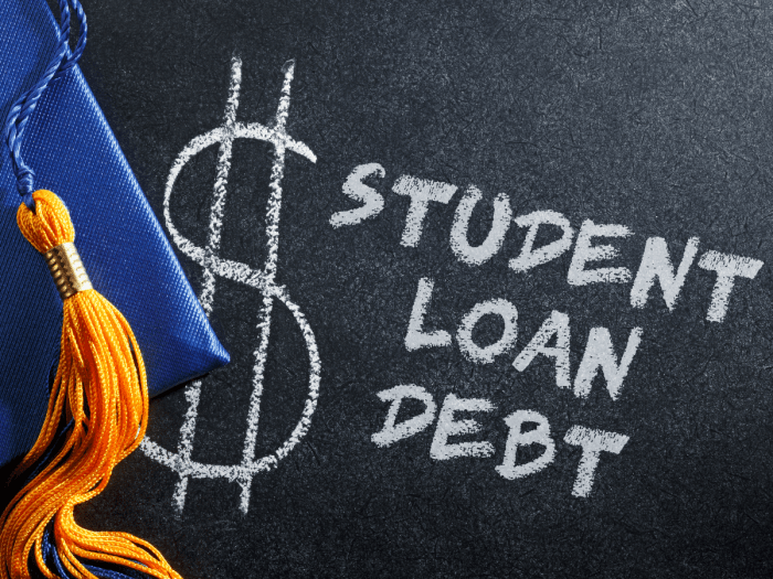When do you start paying student loans after graduation