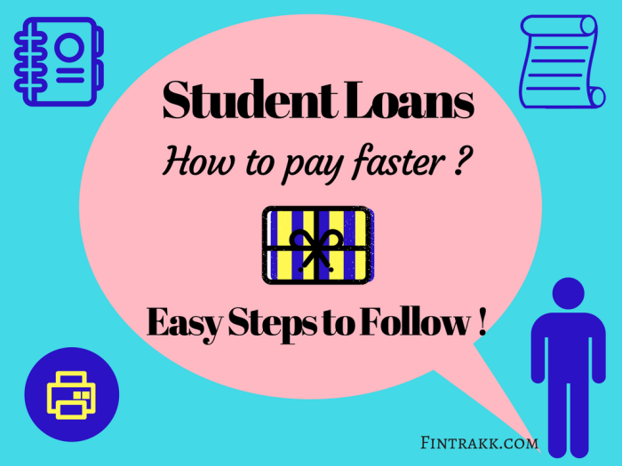 Loans renovations debt repayment