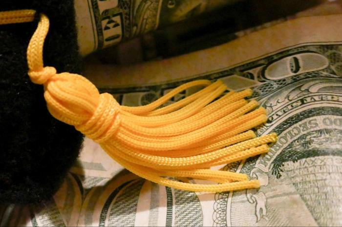 When do you need to start paying student loans