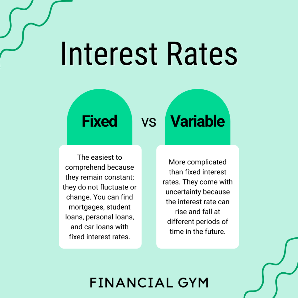 Interest student loan dummies rate infographic loans rates debt explaining percent hike vote payments amount after students repayment