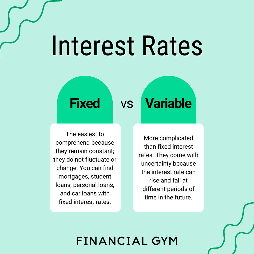 Interest student loan dummies rate infographic loans rates debt explaining percent hike vote payments amount after students repayment Interest student loan dummies rate infographic loans rates debt explaining percent hike vote payments amount after students repayment