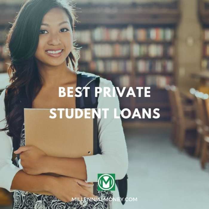 Student private loans lenders