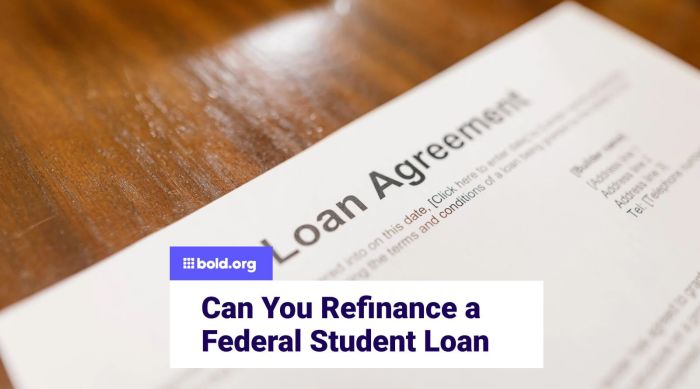 Refinancing loans