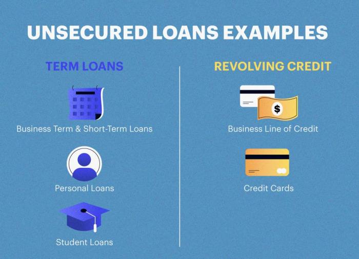 Unsecured student loan