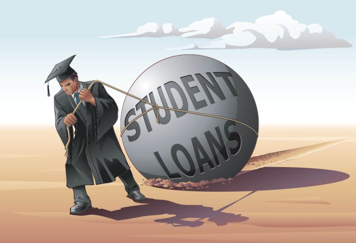 Loans debt korea ginabearsblog gina