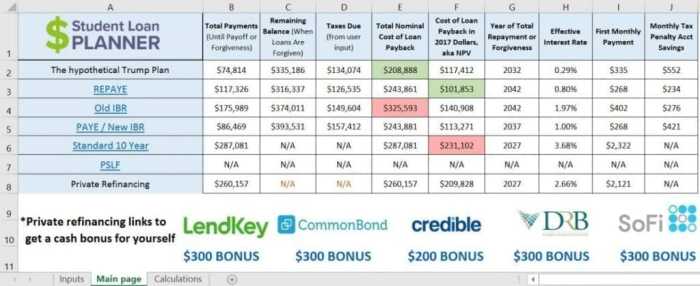 Student loan calulator