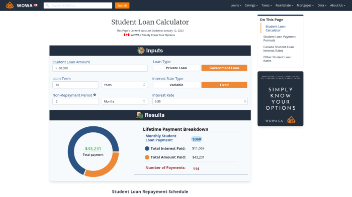 Loan payments disclaimers normally Loan payments disclaimers normally