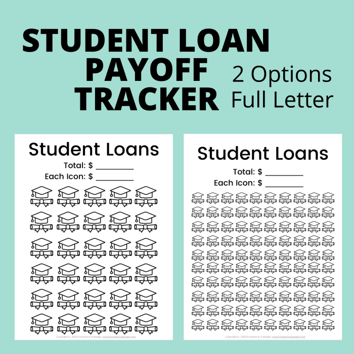 Student loan repayment know college graduation education need students