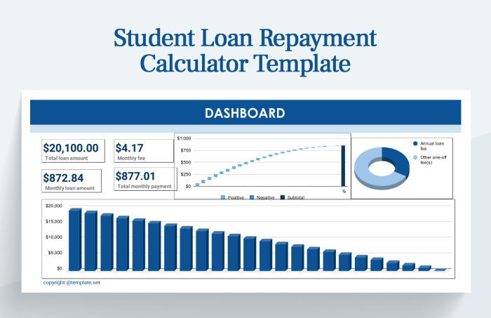 Calculator loan Calculator loan