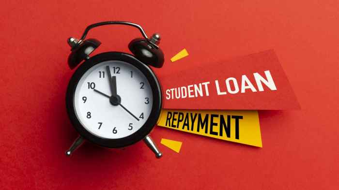 When do i have to start repaying student loans