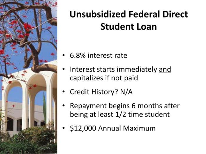 Student loan direct deposit