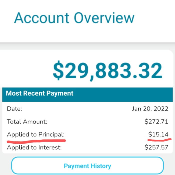 100k student loan reddit